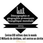 Statistiques protestants évangéliques 2015 – infographie