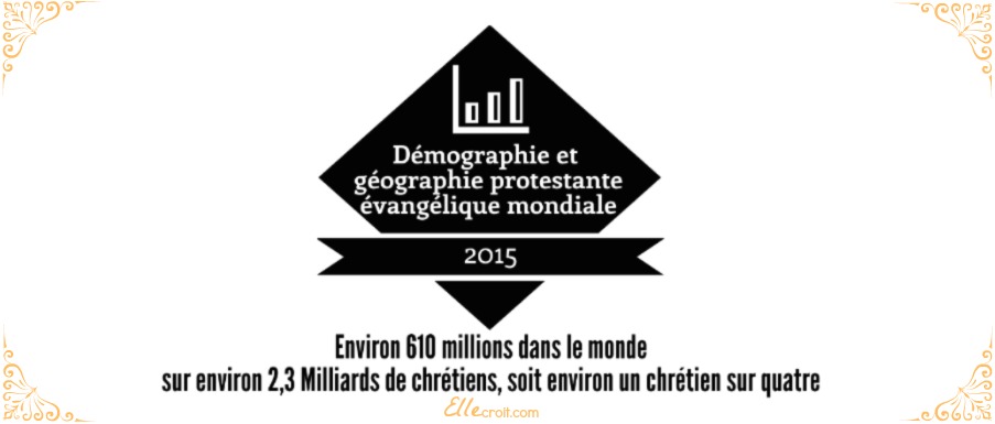 statistiques évangélique 2015 ellecroit.com